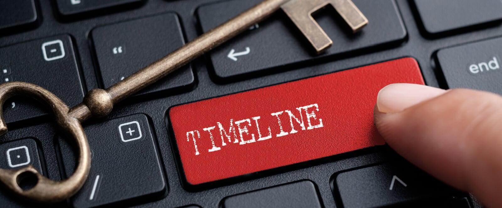Processing times of Worker Retention Payment (WRP) applications